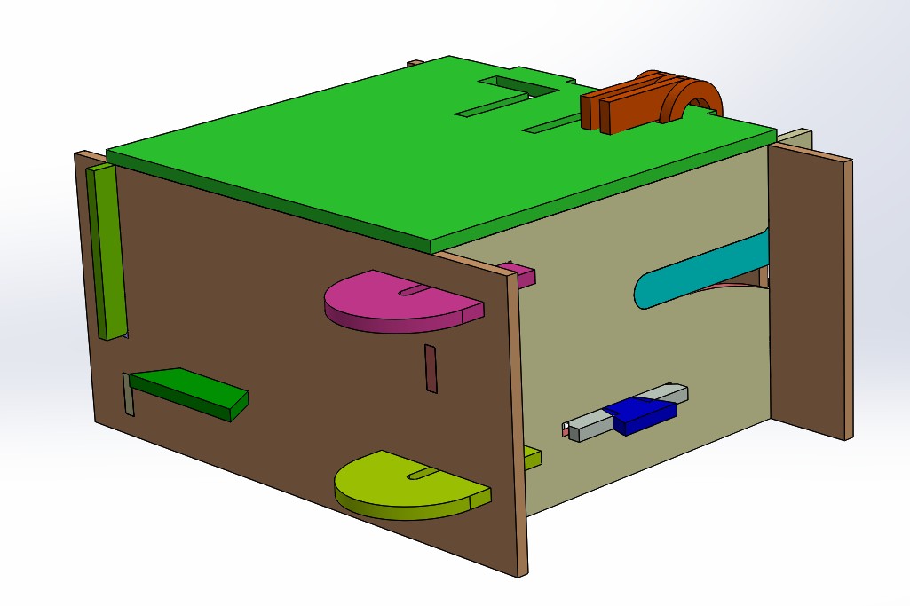 overview 1